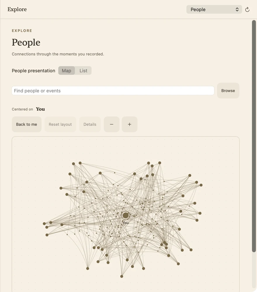 The native Mac People view, showing connections between fictional records